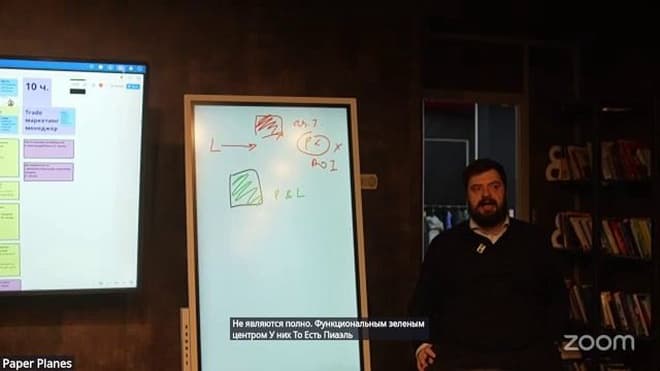 Оргструктура как рычаг трансформации бизнеса - Илья Балахнин