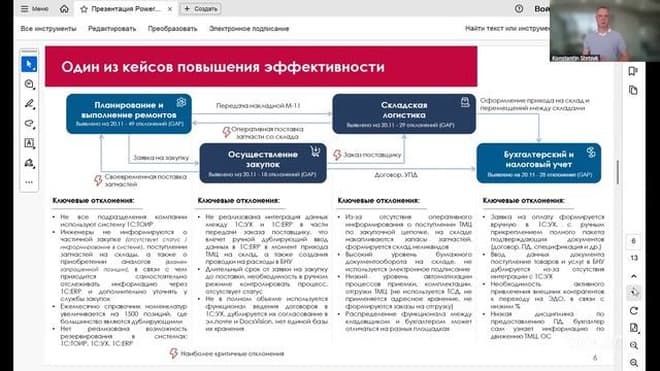 Как управлять маржинальностью компании, используя баланс доходов и расходов