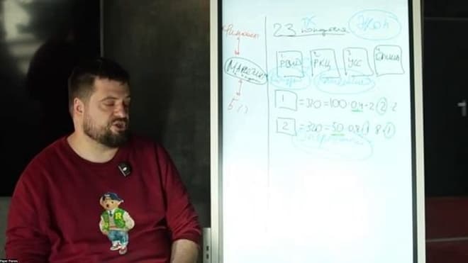 10 функций маркетинга для стабильно растущего потока выручки