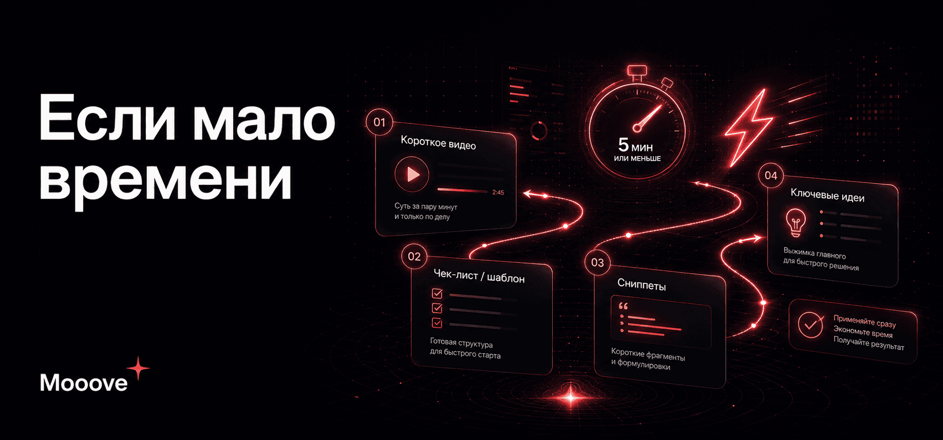 Если мало времени